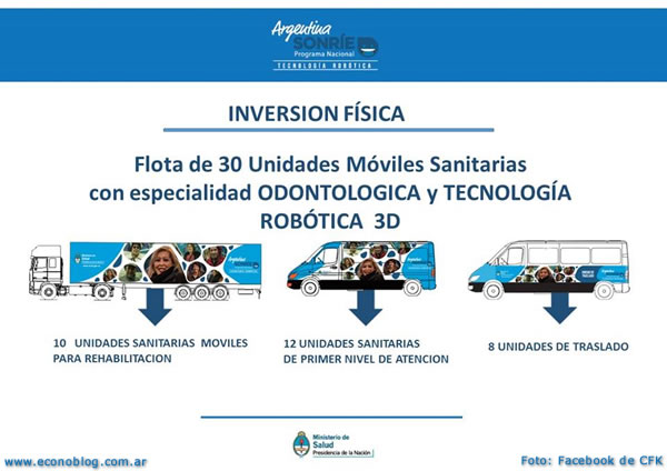 Camiones de atencion de Argentina Sonrie