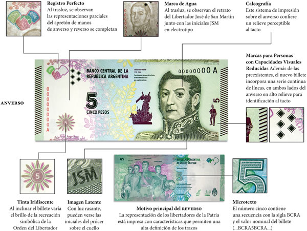 Nuevo billete de 5 pesos