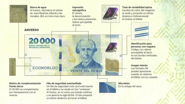 Medidas de seguridad del nuevo billete